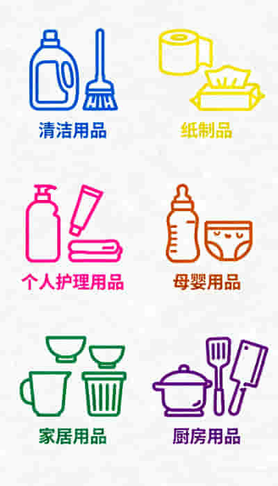 日用百货