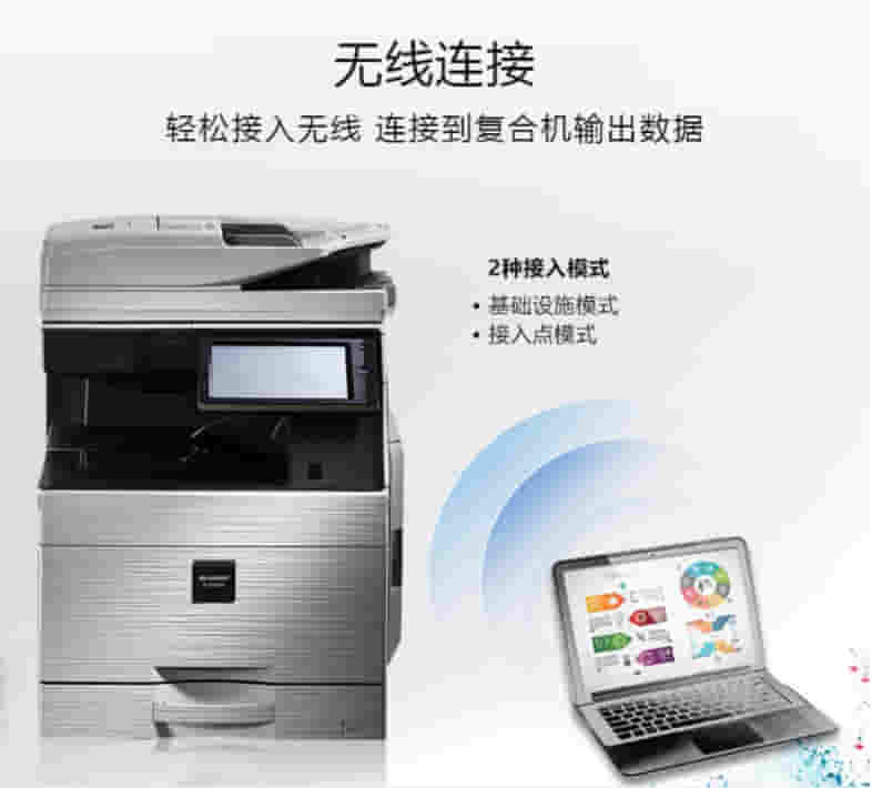 夏普（SHARP）SF-S501DC A3彩色数码复合机（含双面输稿器 双纸盒）