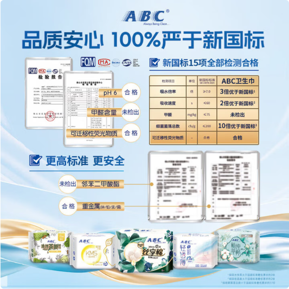 ABC卫生巾 迷你卫生巾瞬吸云棉0.1极薄棉柔 干爽轻薄190mm8片*3包 瞬