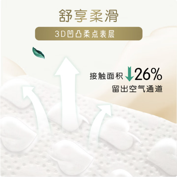 ABC KMS纤薄棉柔卫生巾组合套装16包122片（日用64片 夜用24片 加长