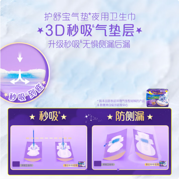 护舒宝液体卫生巾量多日用加长270mm*32片夜用姨妈巾无感保护